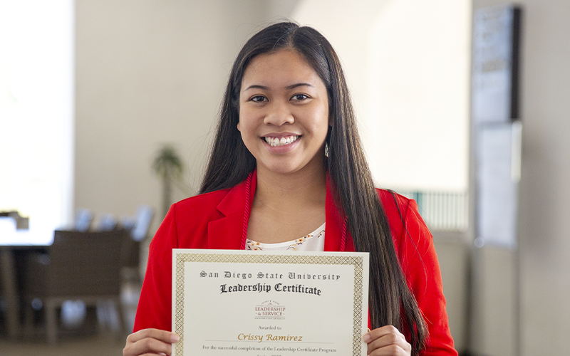 leadership certificate